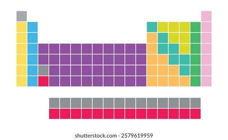 Blank periodic table of elements for chemistry—scientific resource for teachers and students.