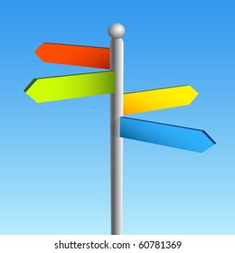 blank sign post vector