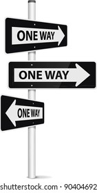 Blank signpost. Vector illustration.