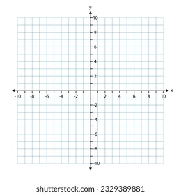 The blank system graph in two dimensions. Rectangular orthogonal coordinate plane with axes X and Y on squared grid. Math scale template. Vector illustration isolated on white background.