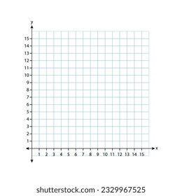 The blank system graph in two dimensions. Rectangular orthogonal coordinate plane with axes X and Y on a squared grid. Math scale template. Vector illustration isolated on white background.