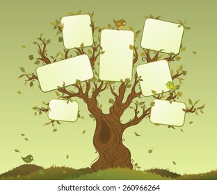 Blank tablets on a tree. Tree and blank places for your text in foliage.