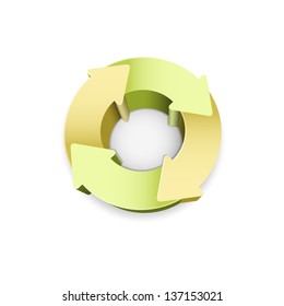 The blank three dimensional blank cycle diagram / cycle diagram