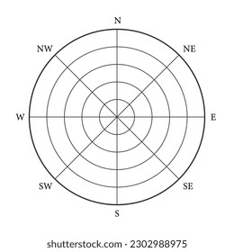 Blank wind rose diagram. Clipart image