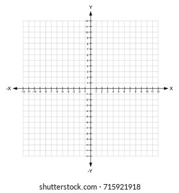 blank x y axis cartesian coordinate stock vector royalty free 715926274 shutterstock