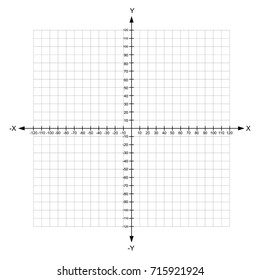 x and y graph builder