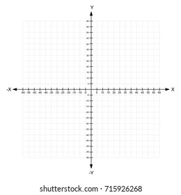 blank x and y axis Cartesian coordinate plane with numbers with dotted line on white background vector
illustration
