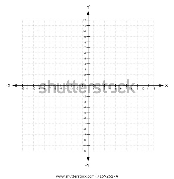 Eje Xey Blanco Plano De Coordenadas Cartesiano Con Numeros Con Linea De Puntos En El Vector