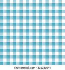blanket picnic gingham