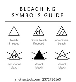 Bleaching symbols guide. Vector isons set isolated on white background. Editable stroke.