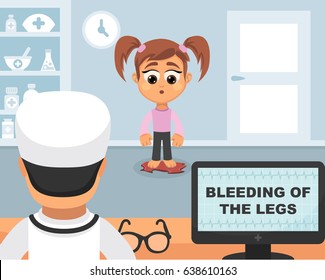 Bleeding of the legs medical concept. Vector illustration. Doctor and patient are talking in the hospital. Isolated on white background.