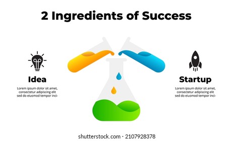 Blend infographic. 2 ingredients of successful experiment. Scientific research. Flask mix presentation slide template. Diagram chart with steps, options, processes. 