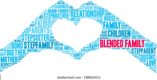 Blended Family word cloud on a white background. 