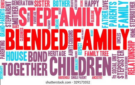 Blended Family word cloud on a white background. 