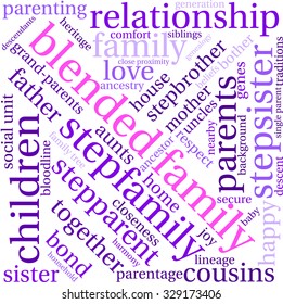 Blended Family word cloud on a white background. 