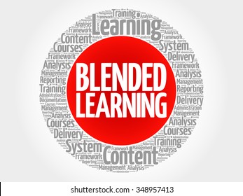 Blended Learning circle word cloud, business concept