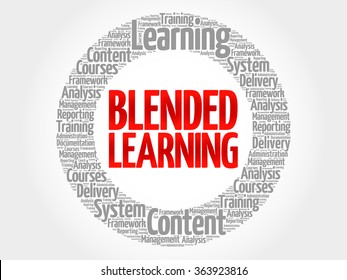 Blended Learning circle word cloud, business concept