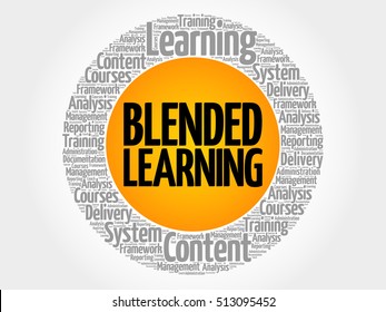 Blended Learning circle word cloud, business concept