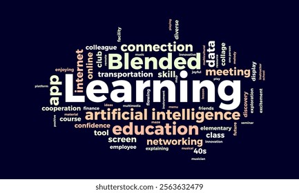 Blended Learning word cloud template. Blended Learning concept vector tagcloud background.