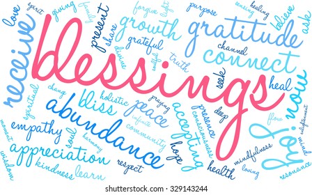 Blessings word cloud on a white background. 
