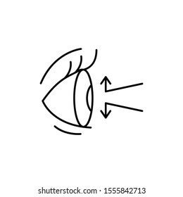 Blind eye icon. Simple line, outline vector of optometry icons for ui and ux, website or mobile application