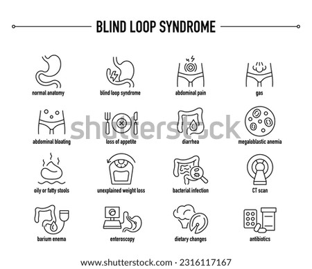 Blind Loop Syndrome symptoms, diagnostic and treatment vector icon set. Line editable medical icons.