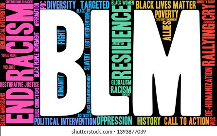 BLM Black Lives Matter word cloud on a black background. 