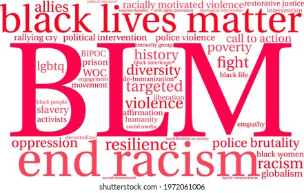 BLM Black Lives Matter word cloud on a white background. 