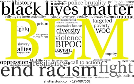 BLM Black Lives Matter word cloud on a white background. 