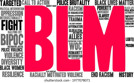 BLM Black Lives Matter word cloud on a white background. 