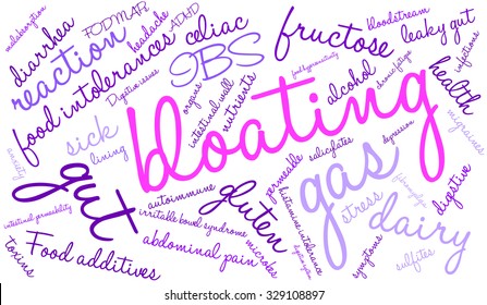 Bloating word cloud on a white background. 