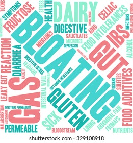 Bloating word cloud on a white background. 