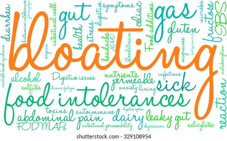 Bloating word cloud on a white background. 
