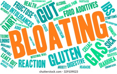 Bloating word cloud on a white background. 