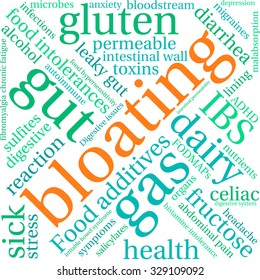 Bloating word cloud on a white background. 