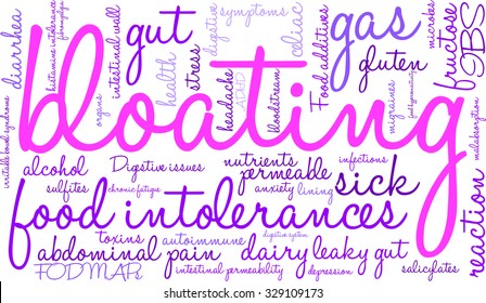 Bloating word cloud on a white background. 