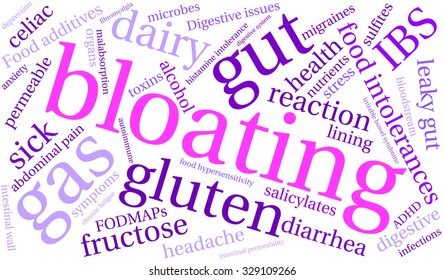 Bloating word cloud on a white background. 