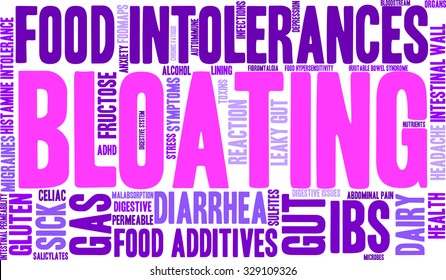 Bloating word cloud on a white background. 