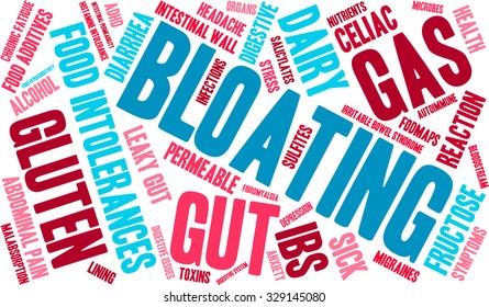 Bloating word cloud on a white background. 