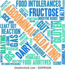 Bloating word cloud on a white background. 