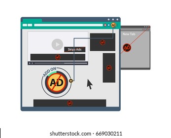  Block Ad Ads Advertising Addon Extension App Browser Security Concept. Vector Illustration.