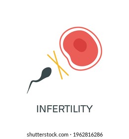 Block between female and male egg cells. Infertility and contraception medical icon. Insemination and fertilization failure. Reproductive system disease.