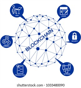 Block chain concept. Abstract network connection. Design background and info graphic. Vector graphic illustration.