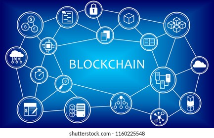 7,939 Block Chain Diagram Images, Stock Photos & Vectors | Shutterstock