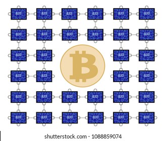 block chain technology of bitcoin with chain between blocks on white background ,block chain design concept color ,blocks with bitcoin coin  in the center ,block have the word block in the middle