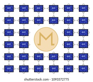 block chain technology of monero with chain between blocks on white background ,block chain design concept color ,blocks with monero coin  in the center ,block have the word block in the middle