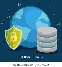block chain tecnology concept