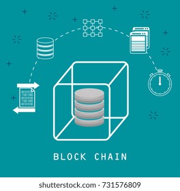 block chain tecnology concept