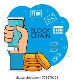 block chain tecnology concept