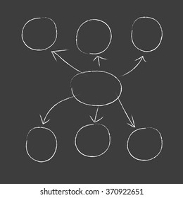 Block diagram 5